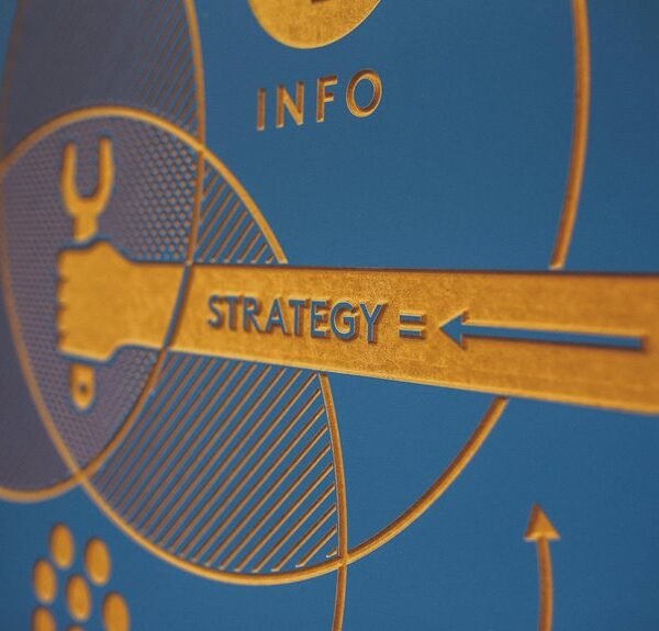 marketing solutions for businesses